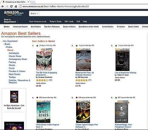 The 5th Witch ebook - screenshot no. in Amazon horror bestsellers